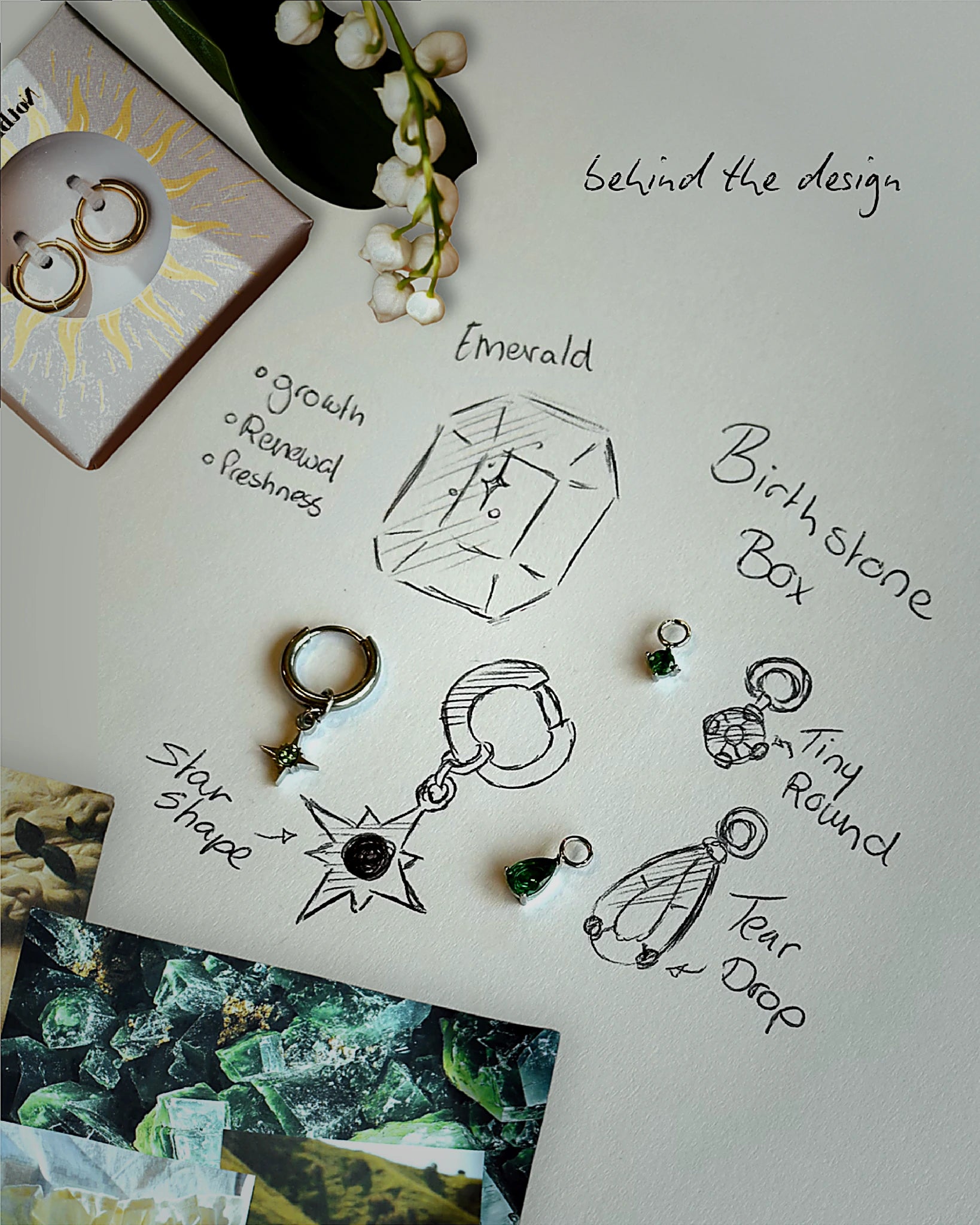 Birthstonebox Ohrringe – Set – Edelstahl