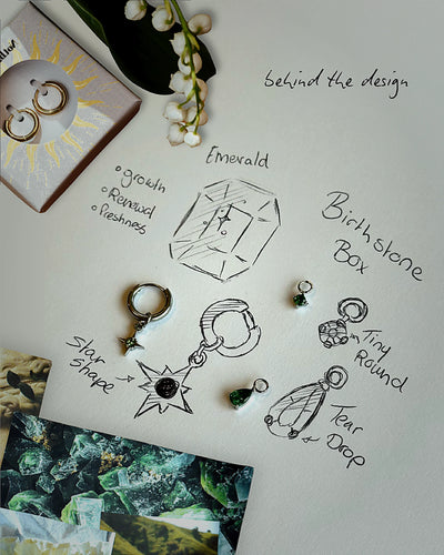 Birthstonebox Ohrringe – Set – Edelstahl